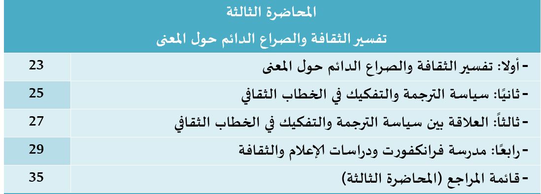 محتوى المحاضرة رقم 03