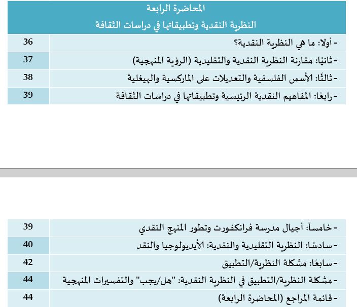محتوى المحاضرة رقم 04