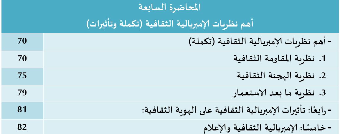 محتوى المحاضرة رقم 07