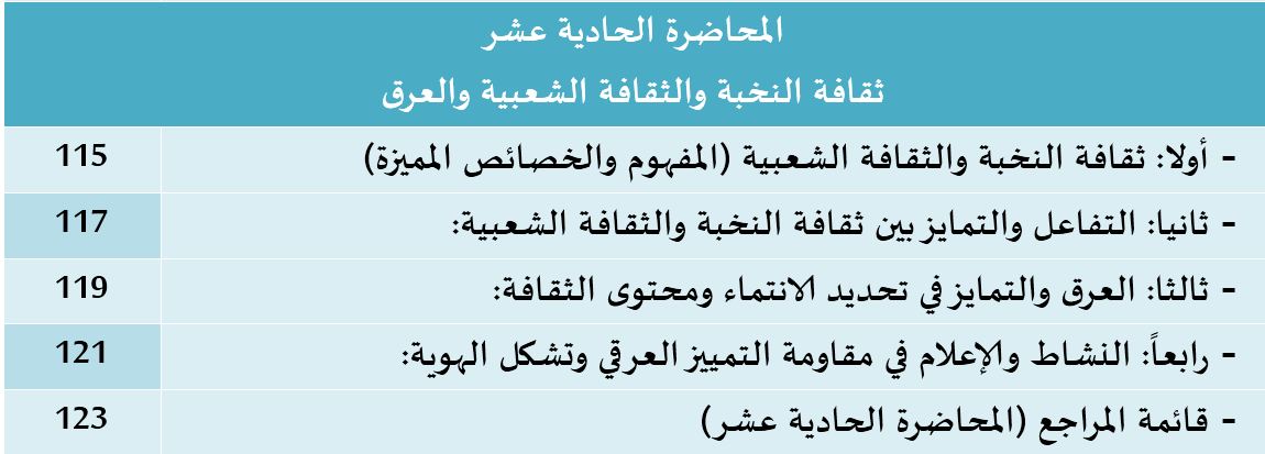 محتوى المحاضرة رقم 11