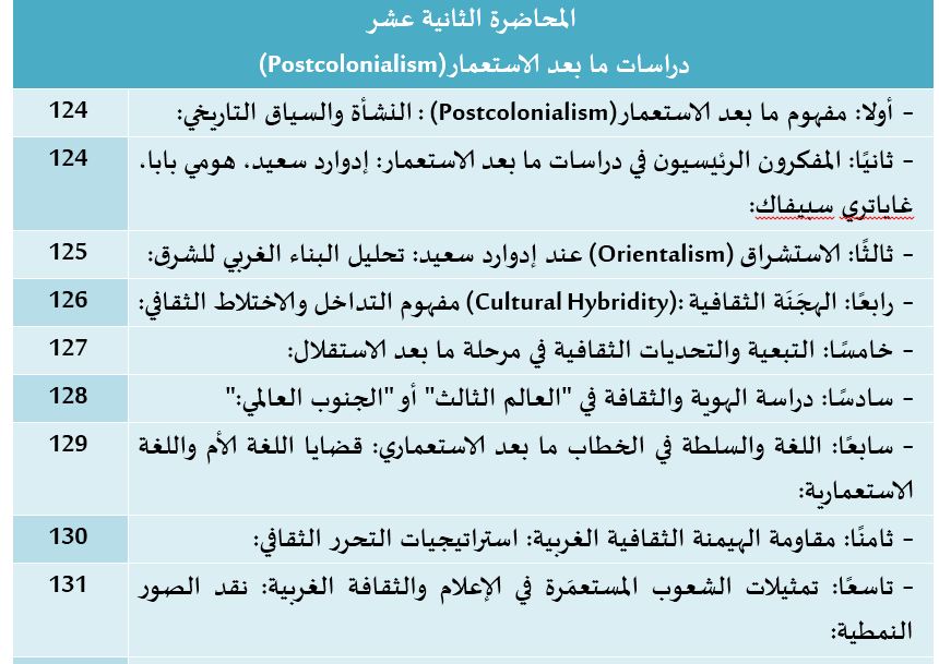 المحاضرة رقم 12- الدراسات الثقافية