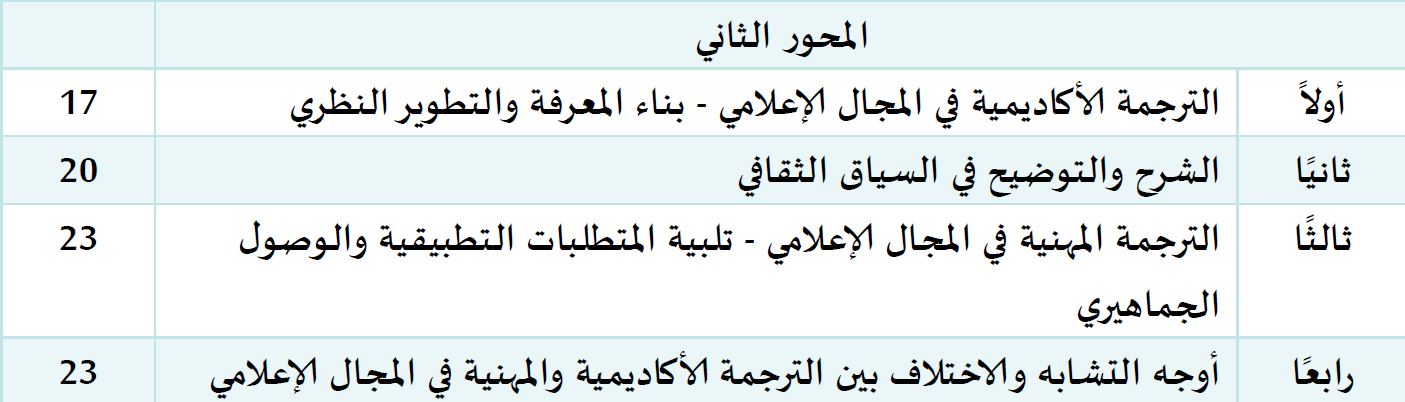 محتوى المحاضرة