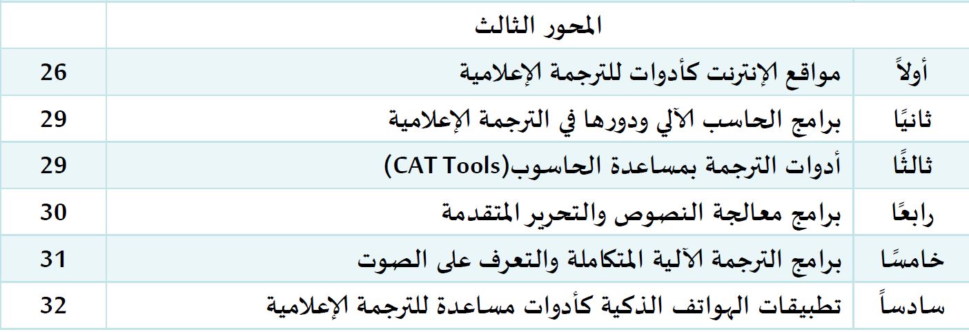 محتوى المحاضرة