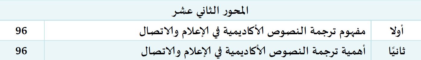 محتوى المحاضرة